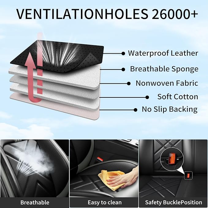 Car Seat Covers Fit for KIA Sorento 2008-2026, Premium Full Coverage Leather Automotive Seat Protectors, All Seasons Waterproof Breathable, Airbag Compatible, Front Seats, Black Gray - Image 7