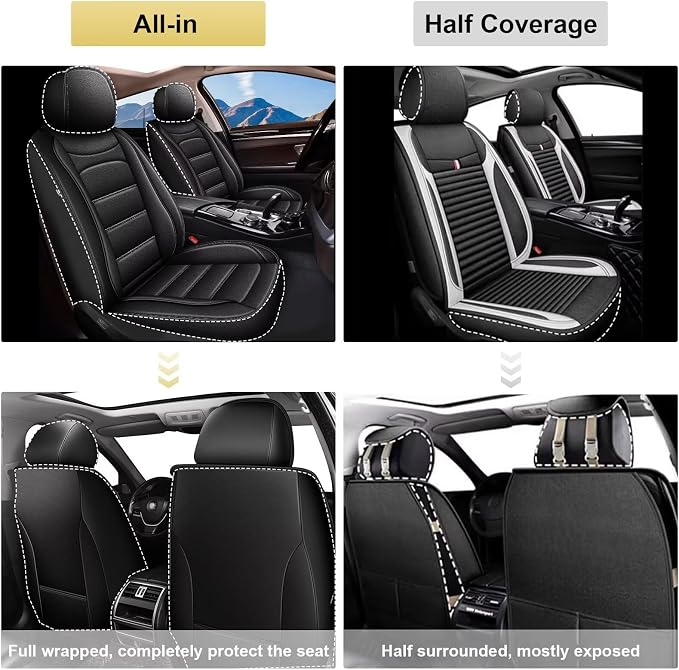 IKABEVEM Car Seat Covers for Cadillac SRX 2011-2016, 2-Pack Front | Luxury Fuax Leather, Waterproof, Airbag Compatible, Easy to Install, Scratch‑Resistant Seat Protection, Black - Image 5