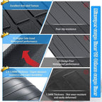 Powerty Trunk Mat for Honda Fit 2015-2020, All Weather TPE Cargo Mat Liner for Fit Rear Trunk - Image 5