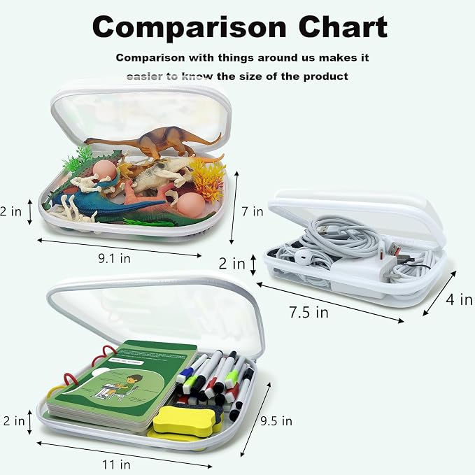 Clear Hard Shell Zipper Case,3PCS Transparent Clear Zipper Pouches,Hard Side Plastic Case Set,Portable Travel Storage Organizer Bins - Image 3
