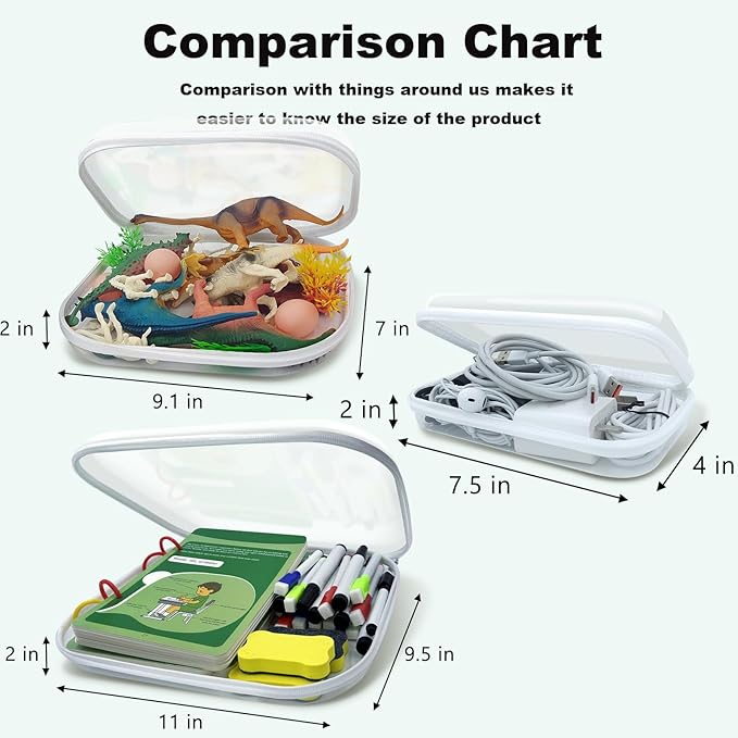 Clear Hard Shell Zipper Case,3PCS Transparent Clear Zipper Pouches,Hard Side Plastic Case Set,Portable Travel Storage Organizer Bins - Image 3