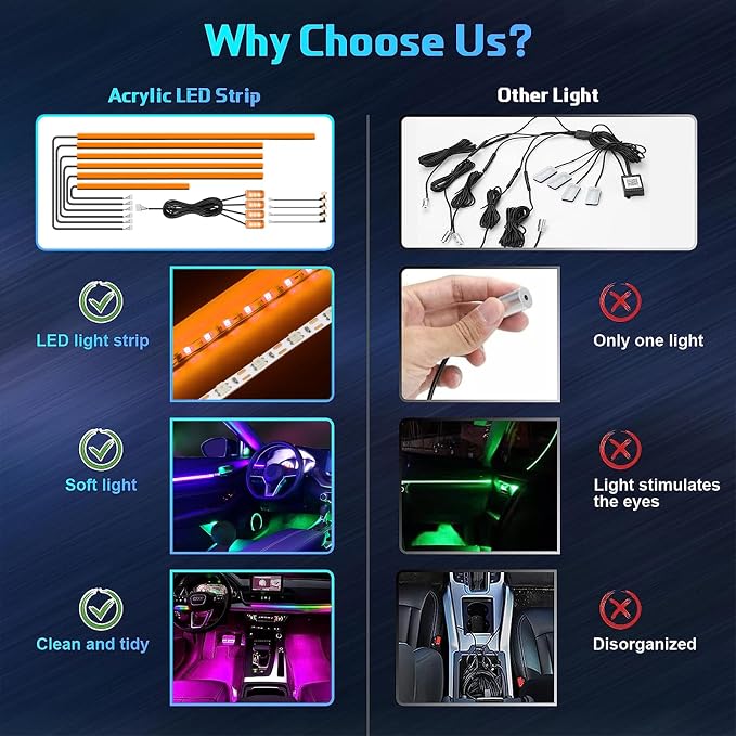Acrylic Interior Car Lights, Car Accessories 14 in 1 Car LED Strip Lights with APP Control - Image 2