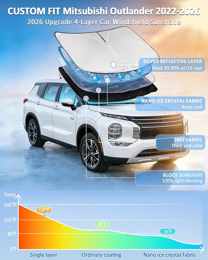 Sunshade for Mitsubishi Outlander 2022-2026 (Not for Outlander Sport) | Windshield Sun Shade Car Accessories Upgrade 4 Layers Blocks UV Rays Custom Fit Outlander Car Window Shades Keep Cool - Image 2