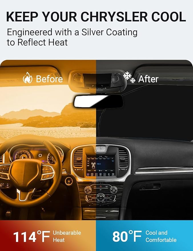 Proadsy Custom Fit 2011-2023 Chrysler 300 Windshield Sun Shade, Blocks Heat | 240T Heat Shield, Drops Temp 54°F, Blocks 99% UV, Prevents Dashboard Cracking, Summer Parking & Beach Trips, Easy Twist-Fold - Image 2