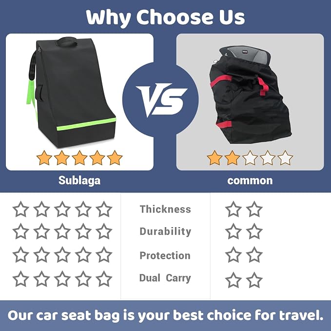 Car Seat Bags For Airplane Travel, 600D Thickening Oxford Cloth Durable Car Seat Travel Bag For Air Travel Carseat Cover with Shoulder Straps and 2pcs Luggage Tags For Airplane - Image 2