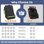 Car Seat Bags For Airplane Travel, 600D Thickening Oxford Cloth Durable Car Seat Travel Bag For Air Travel Carseat Cover with Shoulder Straps and 2pcs Luggage Tags For Airplane - Image 2