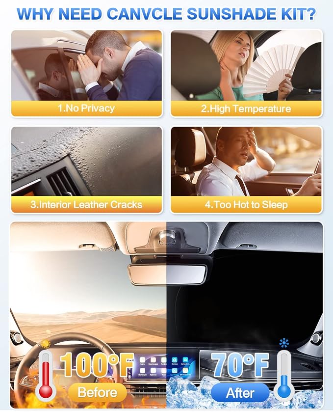 Canvcle Windshield Sun Shade for 2021-2025 2026 Tesla Model S Plaid Sunshade (NOT for Model S) Accessories Side Rear Window Shade Cover Sun Visor Shield Privacy Protection Keep Vehicle Cool Black 8PCS - Image 3