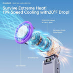 Handheld Portable fan with Turbo Cooling, Speed(1-199) 5500mAh | 20000 RPM Hand Held Fan Rechargeable Powerful Mini Personal fan for Travel, Outdoor, Beach & Makeup - Image 2