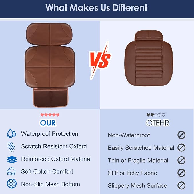 Sinvitron Car Seat Protector for Kids, Anti-Slip Thick Padding, Seat Mark Protection, 2 Storage Pockets for Toys & Snacks, Universal Fit for Most Vehicles (Brown, 1 Pack) - Image 3