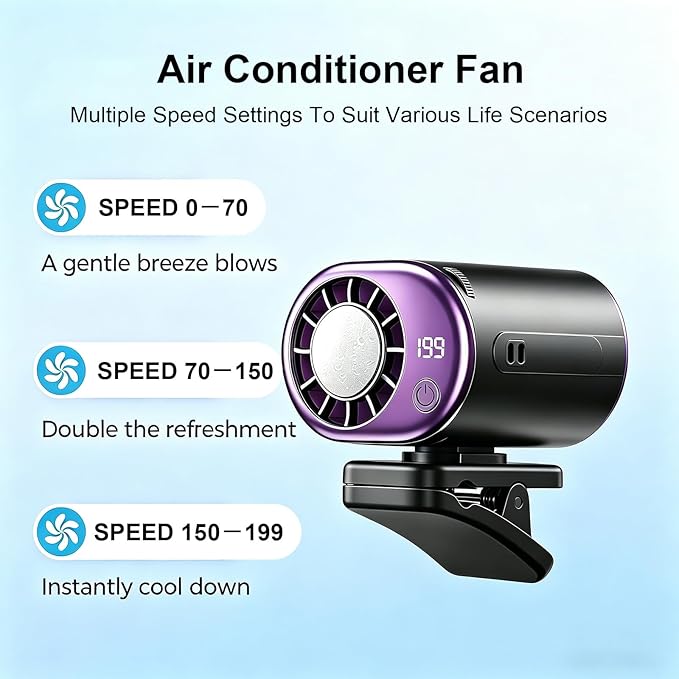 Clip On Fan with Led Display, Portable Ac for Car, 16°C Cooling System, 360° Rotation & 199 Speeds Adjustable Mini Car Fan, Car Air Conditioner, Personal Fan for Vehicle, Office, Outdoor Use (White) - Image 5