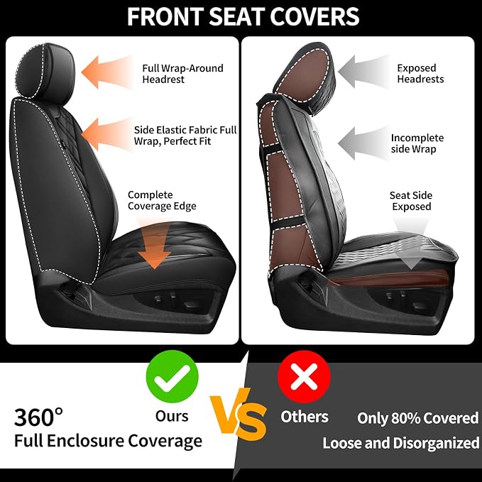 for Subaru Crosstrek 2016-2026 Car Seat Covers, Full Set, Brown | Luxury Full Coverage Leather Seat Protectors, Waterproof Breathable, Non-Slip, Easy to Install, Airbag Compatible, All-Season - Image 9
