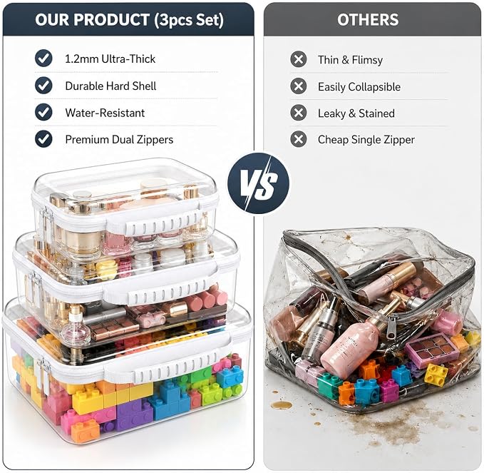 Clear Hard Shell Zipper Case 3PCS Set, 1.2mm PET Travel Organizer | Deep waterproof stackable storage pouches with handle. Heavy duty clear zipper bags for travel, makeup, toys and snacks - Image 5