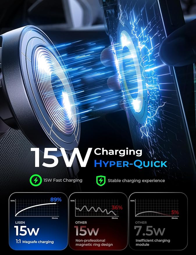 LISEN 15W MagSafe Car Mount Charger, Magnetic Wireless Car Phone Holder | [Easiest Mount] 96LBS Vacuum Suction Car Mount, 360° Magnetic Phone Holders for Your Car, for iPhone 17-12, Pixel 10, Samsung - Image 4