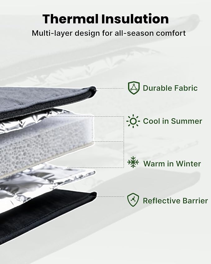 MELIPRON Sliding Door Window Cover Fit for Mercedes Sprinter NCV3 & VS30 | 2007-2026, 2 Folding Ventilation Panels, Magnetic Insulated Blackout Privacy Sun Shade for Campers & Van Lifers, Gray - Image 7
