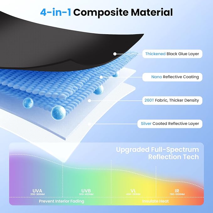 Canvcle Windshield Sun Shade for 2022-2026 Toyota Corolla Cross (Not for Corolla) Accessories Upgraded Double-Layer Front Window Sunshade Cover Sun Visor Protector Foldable Block UV Rays Keep Car Cool - Image 4
