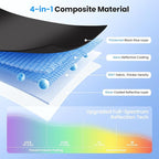 Canvcle Windshield Sun Shade for Toyota Prius 2023-2025 2026 Accessories Upgraded Double-Layer Front Window Sunshade Cover Sun Visor Protector Foldable Block UV Rays Keep Vehicle Cool - Image 4