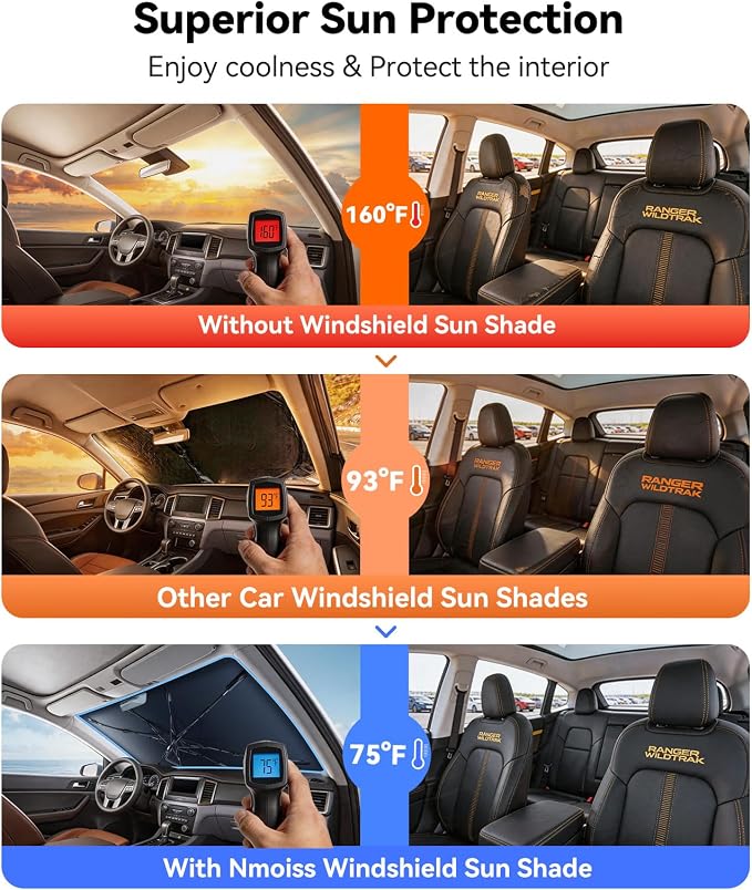 Nmoiss [Vinyl Coating Heat Shield] Windshield Sun Shade Umbrella Custom for Ranger, Protect Car from Sun Rays & Heat Damage Keep Cool and Protect Interior - Image 2