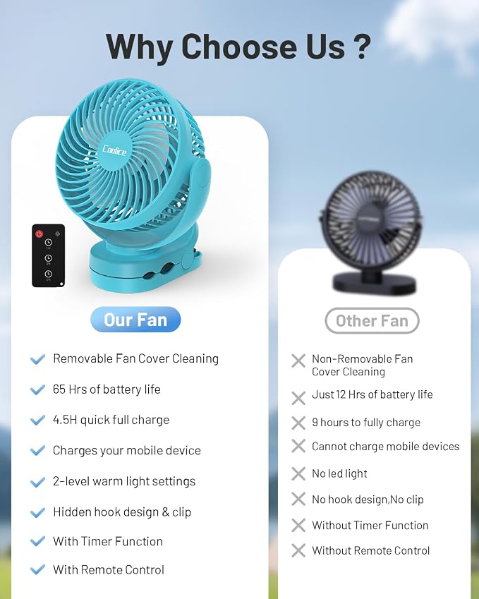 Camping Fan with Remote Control - 12000mAh Rechargeable Battery Powered Fan, Camping Fans for Tents with LED light & Hanging Hook, Rechargeable Battery Operated Ceiling Fans for Tent RV Bed, Blue - Image 6
