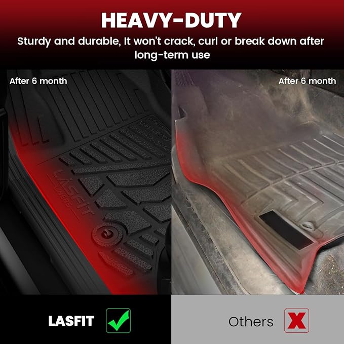 LASFIT Floor Mats Crew F250 2017-2026 Bench Seats 2nd Row Without Storage | Floor Mats for Ford F250 F350 F450 All Weather Only Fit Carpet Floor Super Duty TPE Car Floor Liner, 1st&2nd Row - Image 3