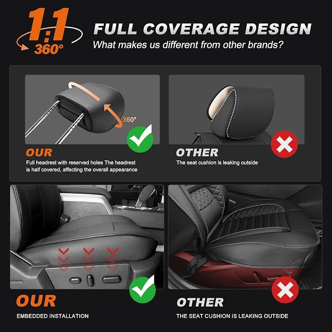Custom Seat Covers for Toyota RAV4 Hybrid 2019-2025 | Fit SE&XSE Hybrid and Prime-Full Set Waterproof Faux Leather Car Seat Protectors (Black) - Image 4
