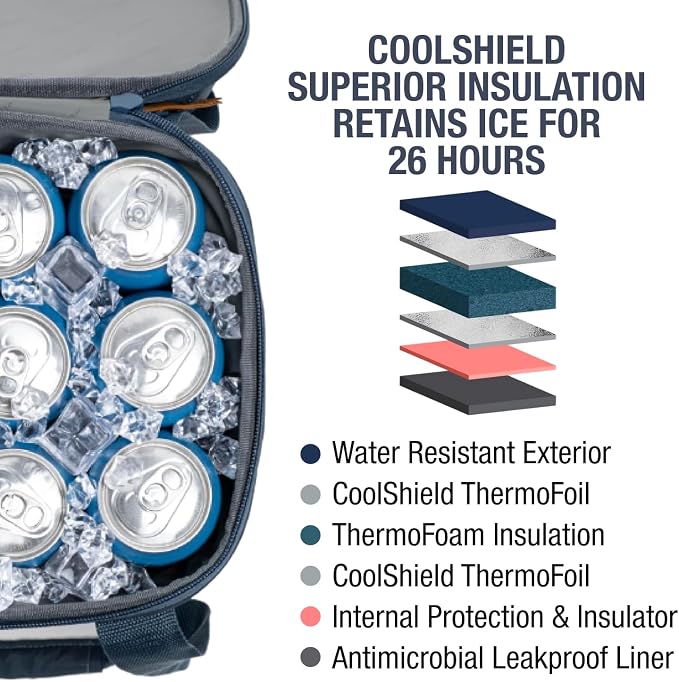 CleverMade Tahoe Collapsible Cooler Bag, Large Travel Cooler, Heather Gray | Keep Food and Drinks Cold Without Bulky Storage | The Leak-Resistant Liner Contains Meltwater, and the Frame Folds Flat - Image 7