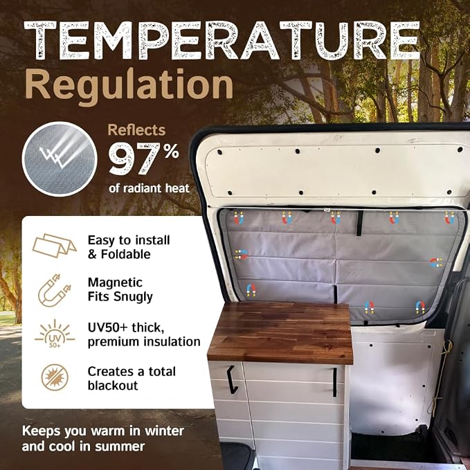 Living in a Bubble Insulated Blackout Sliding Door Window Cover for Mercedes Sprinter Van Year 2007-2026, NCV3 & VS30 (Bare Metal Frame) - Image 4
