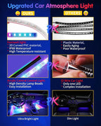 DUOFU365 Car Led Light Interior, RGB Dreamcolor Inside Light Music Sync | Under Dash Footwell Automotive Strip Light, 12V Acrylic Strip Light for Vehicle, Truck,Jeep, SUV with Car Charger(1set) - Image 2