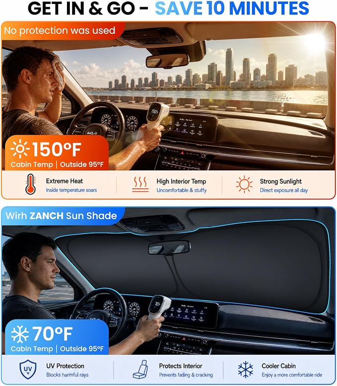 Zanch Windshield Sun Shade for Kia Carnival 2022-2026, 7-Layer Heavy-Duty UV & Heat Block, 3D Scanned Custom Fit, Interior Protection, Keep Car Cooler, Foldable Minivan Accessories, No Sagging - Image 2