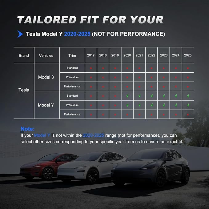 AOMSAZTO Seat Cover for Tesla Model Y 2020-2025 Not for Juniper/Performance | 4-Pieces Set with Seatbelt Cover,Steering Wheel Covers, Headrests,5 Seats Faux Leather Waterproof,Airbag Compatible-Black - Image 2