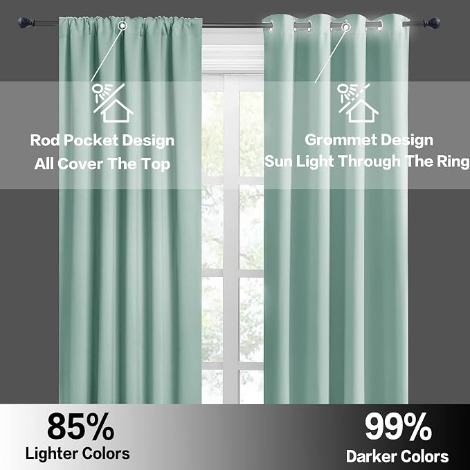 RYB HOME Cafe Blackout Curtains 24 inch Length, RV Camper Window Curtains | Short Small Half Window Tiers, Privacy, Thermal Insulated, Light UV Heat Blocking, Rod Pocket, W29 x L24, Aqua, 2 Panels - Image 6