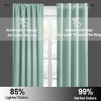 RYB HOME Cafe Blackout Curtains 30 inch Length, Short Window Curtain Tiers | Light UV Heat Blocking, Energy Saving, Privacy Protection, For Basement Bathroom Kitchen Window, W29 x L30, Aqua, 2 Panels - Image 6