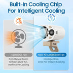 New Upgraded Car Clip on Air Conditioner Fan, Portable Air Conditioners for Cars, Mini Rotatable Fan, USB Rechargeable, 199 Speed Silent Mini Bladeless Fans, Car Clip on Air Conditioner (White) - Image 6