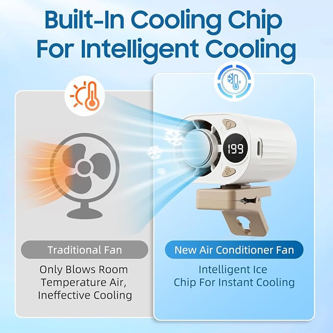 New Upgraded Car Clip on Air Conditioner Fan, Portable Air Conditioners for Cars, Mini Rotatable Fan, USB Rechargeable, 199 Speed Silent Mini Bladeless Fans, Car Clip on Air Conditioner (White) - Image 6