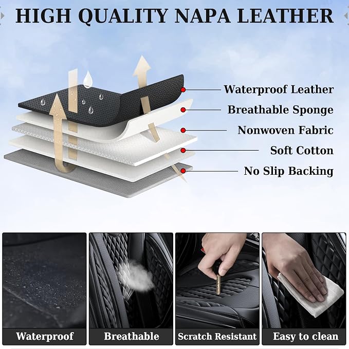 Coverado Back Seat Covers, Waterproof Car Protectors, Black Leather Seat Covers, 3-Piece Automotive Seat Covers for Back Seats Universal Fit for SUVs & Cars, All-Weather Protection - Image 5