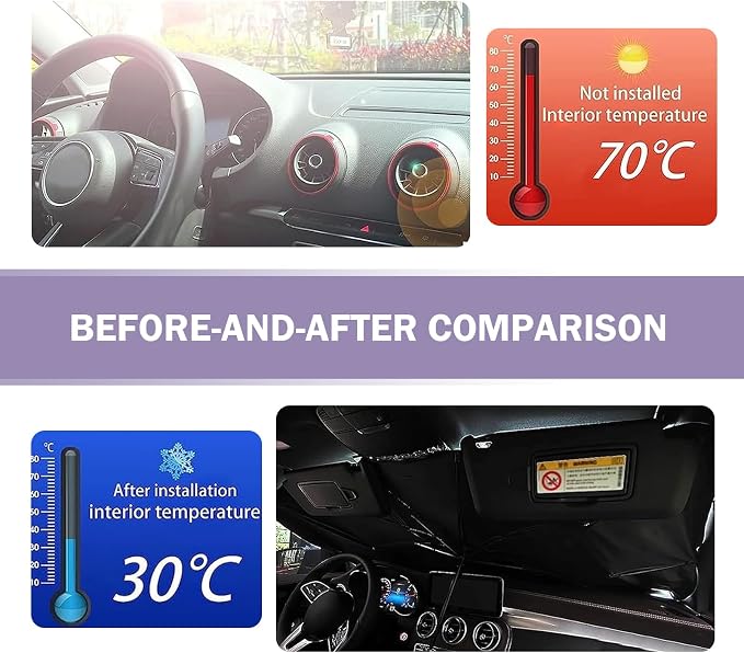 leechio 1 PC Windshield Sun Shade Umbrella, Sun Protection and Heat Insulation Front Windscreen Umbrella Sunshade, 55" x 31" Foldable Retractable Heat Insulation Protection, for Most Cars (Silver) - Image 4