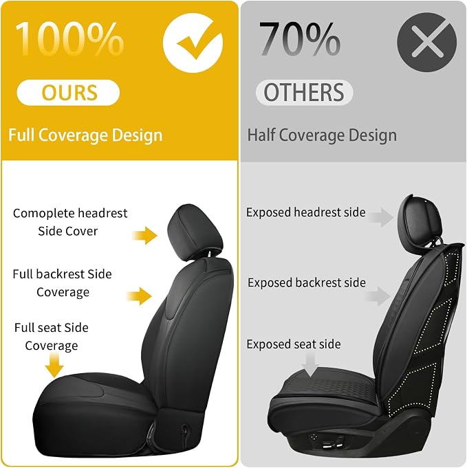 GIANT PANDA Neoprene Seat Covers for Jeep Wrangler JK 2-Door (2013-2017), Neoprene UV&Waterproof, Foam Padded, Front & Rear Seat Covers(Black) - Image 8