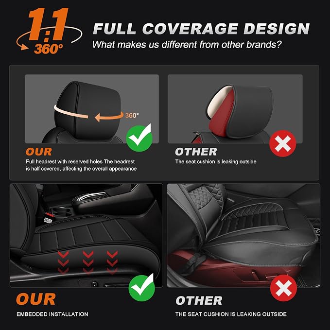 Seat Covers Custom Fit for Honda CRV 2017 2018 2019 2020 2021 2022 | CR-V Faux Leather Car Seat Cover Full Set Front & Rear Car Seat Protector(Black,5 Seats) - Image 4