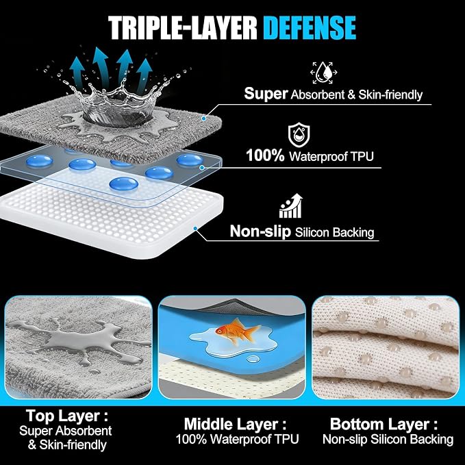 ZIMABLUE Waterproof Rear Bench Seat Cover for Kids and Pets, 3-Layer Back Seat Protector for SUVs, Sedans and Minivans, Machine Washable Non-Slip Towel Seat Cover for Spills, Pet Hair and Daily Mess - Image 3