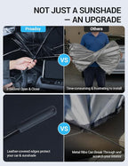 Proadsy Custom Fit 2019-2026 Toyota Corolla Windshield Sun Shade Umbrella | Advanced Ice Crystal Material, -54°F Cooler, Zero-Gap Sunblock, Instant Setup & Foldable Design for Summer Parking, Daily Use - Image 3