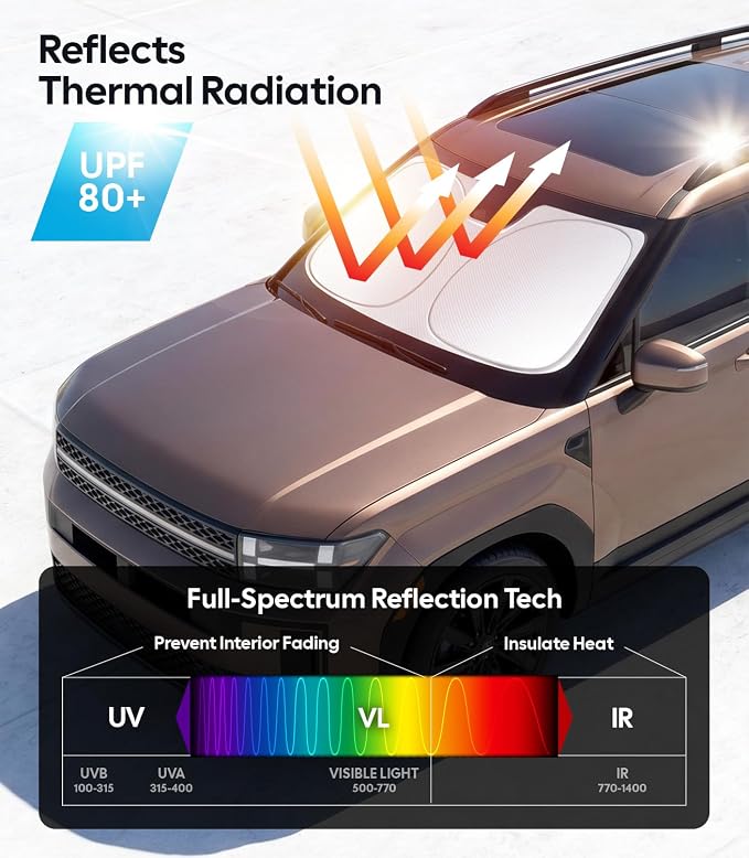 Wigoo for Hyundai Santa Fe Windshield Sunshade, Custom Fit, Heat Blockage | Custom Fit, Cooling Tech Fabric, Foldable Heat-Blocking Sunshade with Storage Bag, for Hyundai Santa Fe 2019-2026 Accessories - Image 3