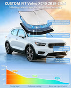 for Volvo XC40 2019-2025 2026 Windshield Sun Shade - 4 Layers Car Sunshade | Front Windows Shade Cover Custom Fit XC40 Sun Visor 250T Retractable Shade Blocks UV Rays Car Accessories - Image 2