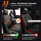 AOMSAZTO Custom Fit Seat Covers for Dodge RAM 1500 2019-2026 Full Set Black | Ram Crew Cab Only, fit Seat-back Armrest Model, Pickup Seat Covers, Premium Faux Leather, Perfect Fit, Airbag Compatible - Image 4