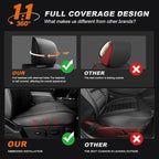 AOMSAZTO Custom Fit Seat Covers for Ram 2500 2019-2026 Full Set Black | Pickup Truck Seat Covers Waterproof faux leather, Breathable comfort, Airbag Compatible, Front covers only fit bucket seats - Image 6