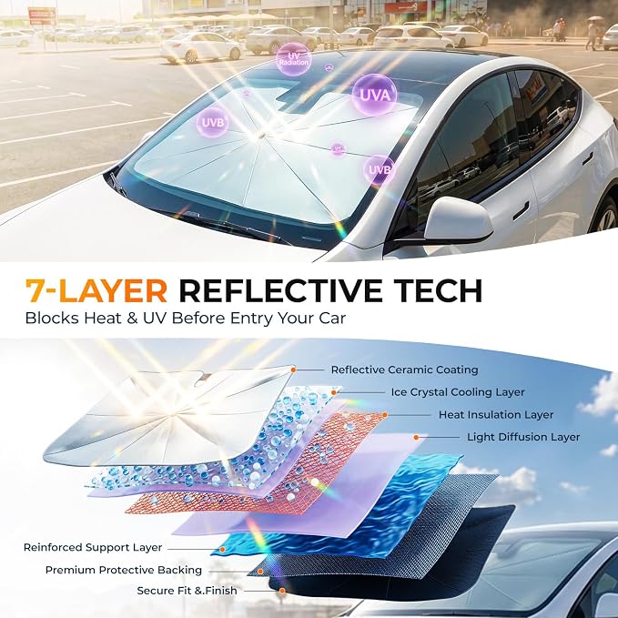 [2026 Upgraded] DooGooCoo Windshield Sun Shade Umbrella for Tesla Model Y, Model 3 [100% Sunlight Blocked, Cooling Ice Crystal] Sunshade for Car Windshield for Model Y & Model 3 Sunshade 2017-2026. - Image 4