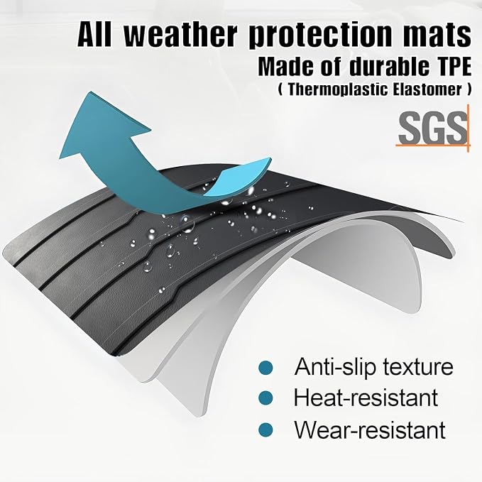 AOMSAZTO Cargo Mat for Toyota Highlander 7-Seat 2014-2019 with Seatback Mat | Custom Fit Floor Liners & Cargo Liner with Backrest Mat All-weather Easy to Clean Heavy Duty Waterproof Trunk Mat - Image 7