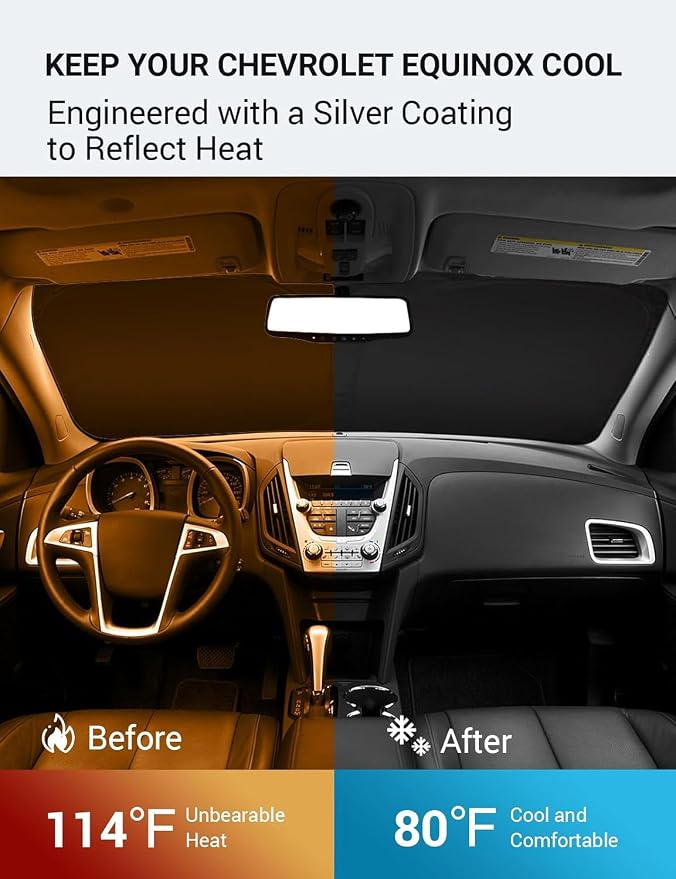 Proadsy Custom Fit Car Windshield Sun Shade for 2010-2017 Chevrolet Equinox | 240T Heat Shield, Drops Temp 54°F, Blocks 99% UV, Prevents Dashboard Cracking, Summer Parking & Beach Trips, Easy Twist-Fold - Image 3