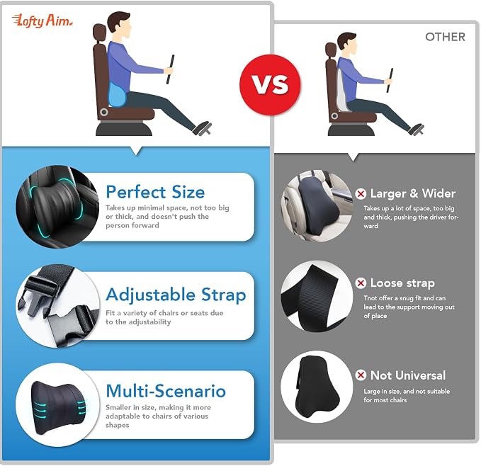 Lofty Aim Lumbar Support Pillow for Car, Car Seat Back Support for Driving | Memory Foam Car Lumbar Support for Driving Seat, Car Back Cushion, Adjustable Straps, Lower Back Pillow, PU Leather, Black - Image 9