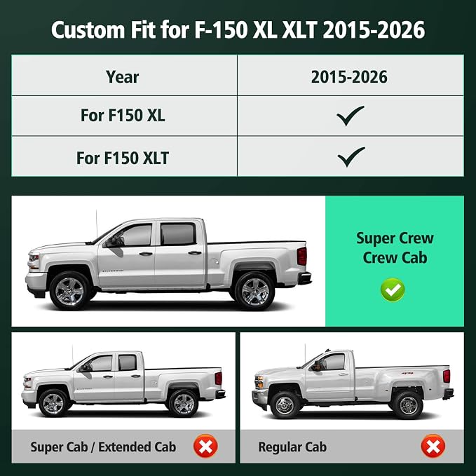 for Ford F150 Seat Covers 2015-2023 2024 2025 2026 (Only Rear Seat Covers), Leather Truck Seat Covers Custom Fit for F-150 XL XLT (Only SuperCrew/Crew Cab), Waterproof Car Accessories, Black - Image 4