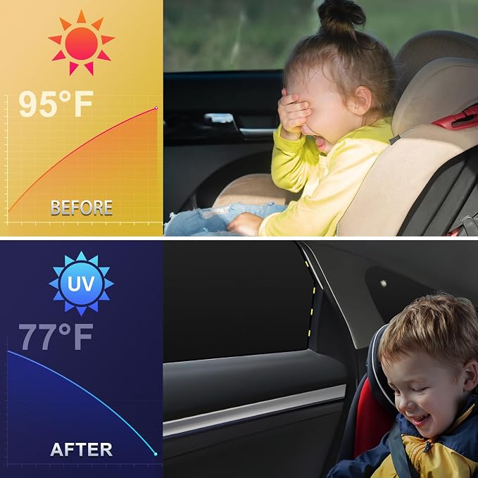 ZATOOTO Car Window Shades Custom Fit for Honda Civic 2017-2024, Privacy | Heat Reflective, Keep Car Cool, 6 Pack Custom Fit, Ideal for Camping, Naps & Protecting Valuables, Easy Foldable Storage - Image 4