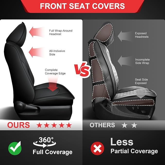 TTX LIGHTING Custom Fit for Toyota Camry Front Seat Covers | Gas |2018-2024 2-Seats | Original Seat Pattern | Full Coverage | Easy Install | Waterproof | Faux Leather - Image 5